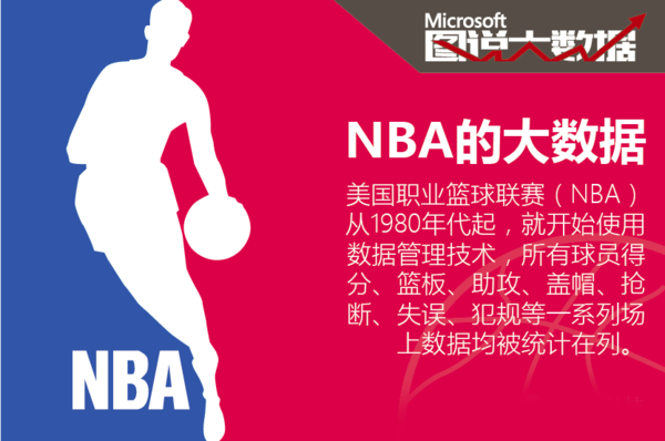 对于克罗斯