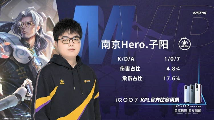 高度曝光 高度曝光